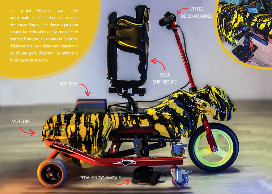 Photo brochure wewalk